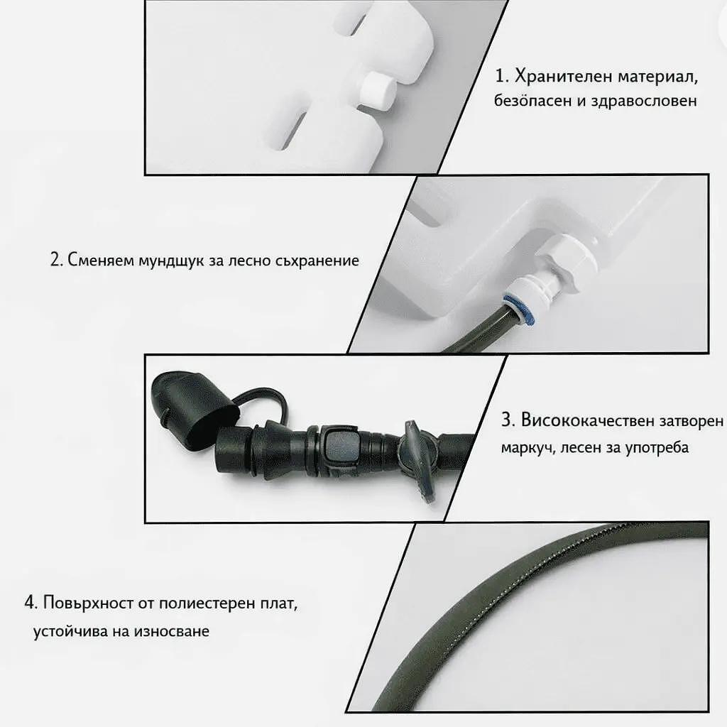 Тактически воден резервоар за жилетка (Plate Carrier) – 1.5L